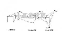 少儿如何利用色彩让画面更有空间层次感？